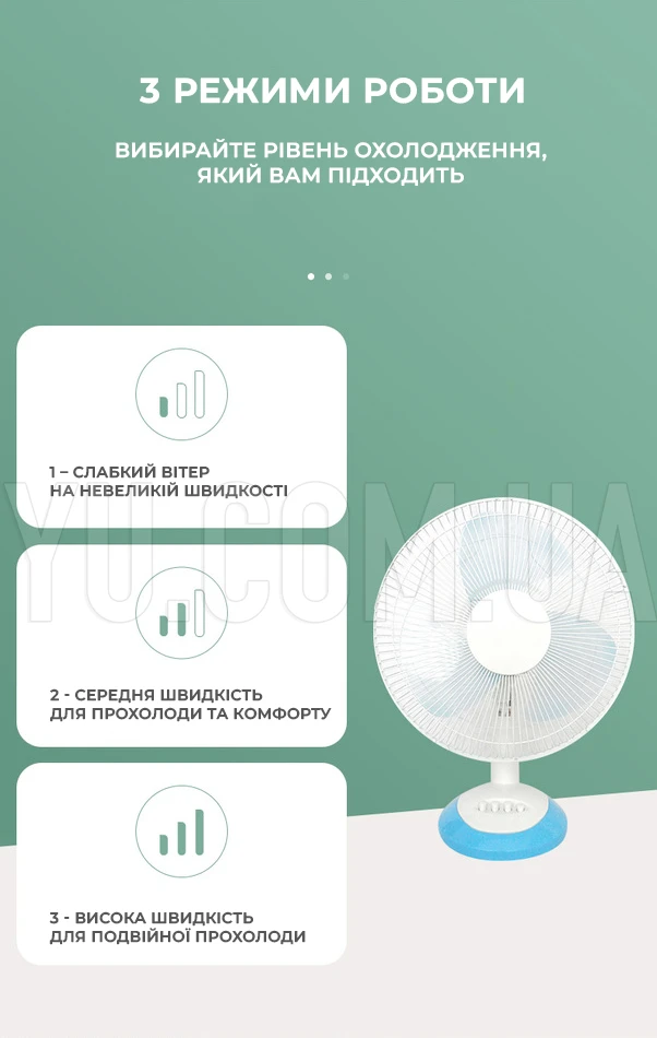 Потужний настільний вентилятор MS 1625 3 швидкості 30 Вт Потужний настільний вентилятор MS 1625 3 швидкості 30 Вт